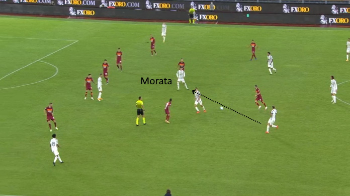 LAVAGNA TATTICA - Juve, non solo gol: Morata sta brillando anche spalle alla porta 43 roma juve secondo tempo morata errore