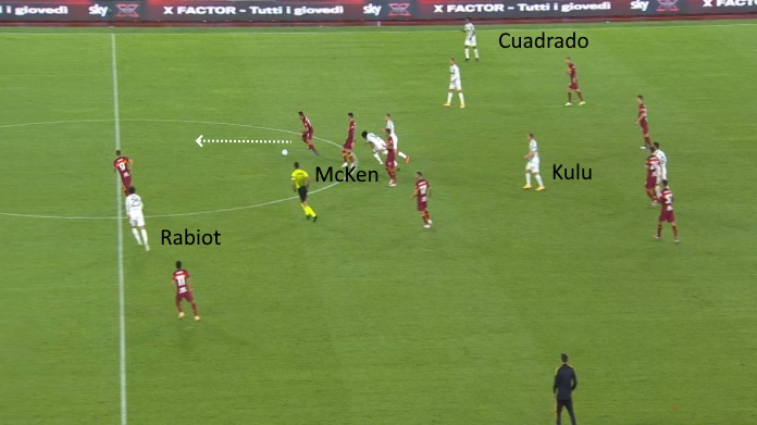 LAVAGNA TATTICA - Quali sono le incognite di Pirlo per Crotone-Juve 44 roma juve trans difensiva