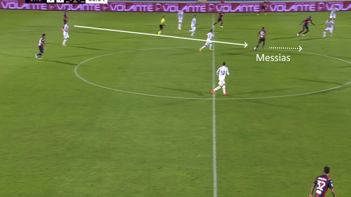 LAVAGNA TATTICA -La Juve soffre sul lato di Danilo e Chiesa, il pressing non funziona 48 crotone juve messias