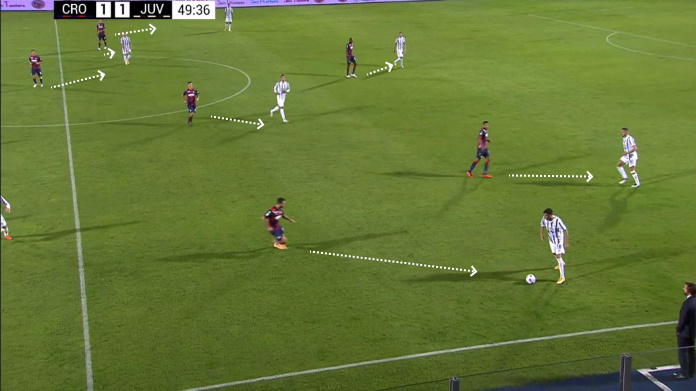 LAVAGNA TATTICA - Juve, non basta un buon Morata: il palleggio ha tanti problemi 48 crotone juve pressing 2