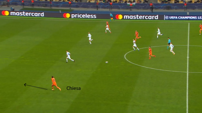 LAVAGNA TATTICA - Perché Ramsey e Chiesa hanno fatto la differenza a Kiev 44 juve ramsey chiesa