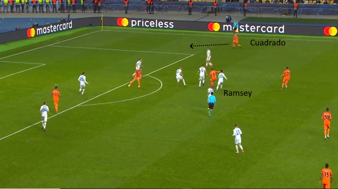 LAVAGNA TATTICA - Perché Ramsey e Chiesa hanno fatto la differenza a Kiev 48 dynamo kiev juve ramsey tra le linee 2