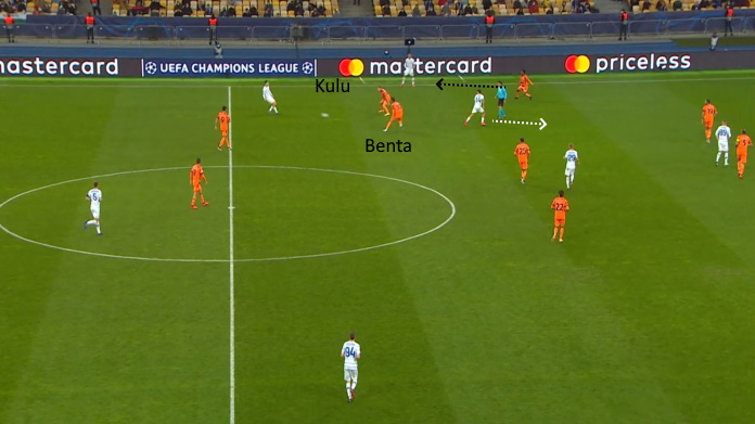 LAVAGNA TATTICA - Bentancur e i problemi del centrocampo a Kiev 45 dynamo kiev juve uomo dietro benta