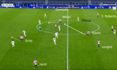 juve barca male pressing Mesis tra le linee