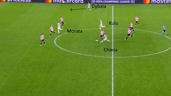 LAVAGNA TATTICA - La Juve è messa male, ma Dybala, Kulusevski e Chiesa sbagliano troppo 45 juve barca secondo tempo errroe chiesa