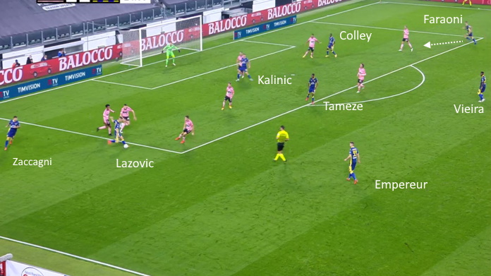 LAVAGNA TATTICA - Bonucci soffre Kalinic, la Juve è troppo passiva 44 juve verona 4 4 2 3