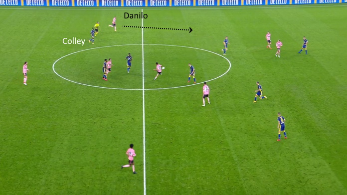 LAVAGNA TATTICA - La Juve soffre il pressing a uomo del Verona di Juric 51 juve verona danilo si sgancia