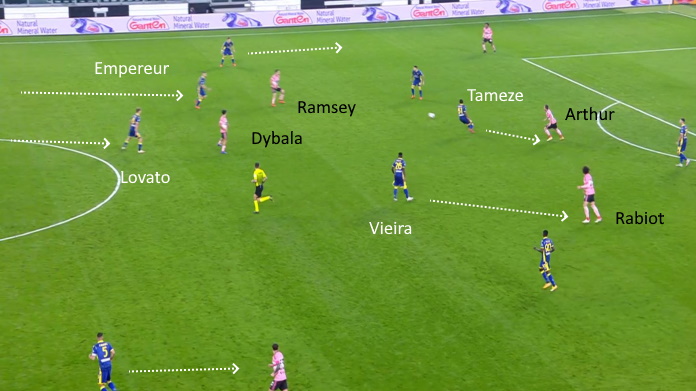 LAVAGNA TATTICA - La Juve soffre il pressing a uomo del Verona di Juric 50 juve verona secondo tempo pressing auomo