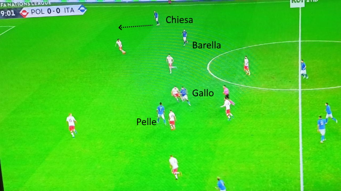 LAVAGNA TATTICA - Le difficoltà di Chiesa in Polonia-Italia 39 polinia italia belotti sponda