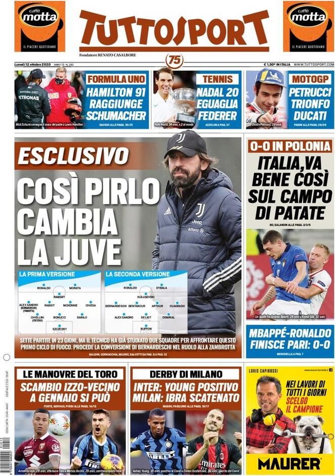 Rassegna stampa Juve: prime pagine quotidiani sportivi - 12 ottobre 2020 43 ts