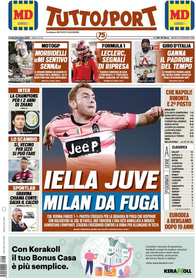 Rassegna stampa Juve: prime pagine quotidiani sportivi - 26 ottobre 2020 43 tuttosport 12