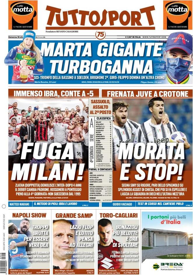 Rassegna stampa Juve: prime pagine quotidiani sportivi - 18 ottobre 2020 43 tuttosport 9