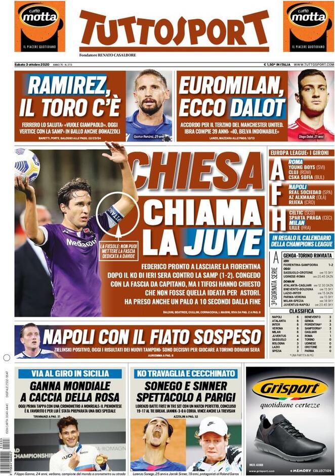 Rassegna stampa Juve: prime pagine quotidiani sportivi - 3 ottobre 2020 43 tuttosport