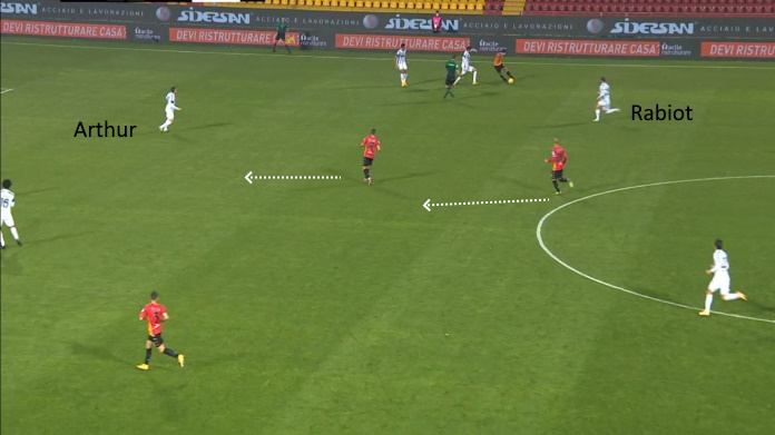 LAVAGNA TATTICA - La Juve è troppo fragile in mezzo, Arthur e Rabiot soffrono senza palla 46 benevento juve buchi in mezzo 2