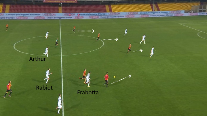 LAVAGNA TATTICA - La Juve è troppo fragile in mezzo, Arthur e Rabiot soffrono senza palla 45 benevento juve buchi in mezzo 3