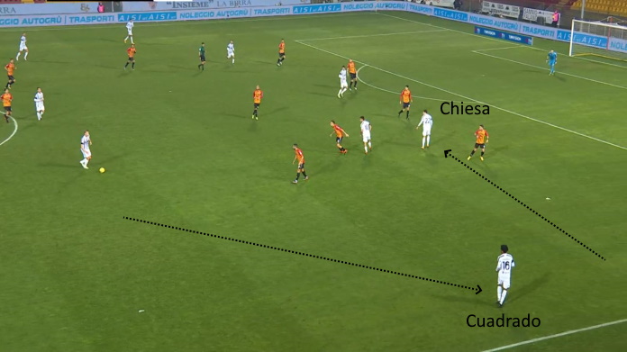 LAVAGNA TATTICA - Come Cuadrado condiziona il palleggio della Juve 45 benevento juve cuadrado largo ampiezza 1