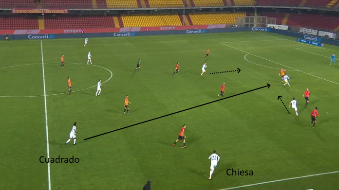 LAVAGNA TATTICA - Come Cuadrado condiziona il palleggio della Juve 44 benevento juve occasione dybala