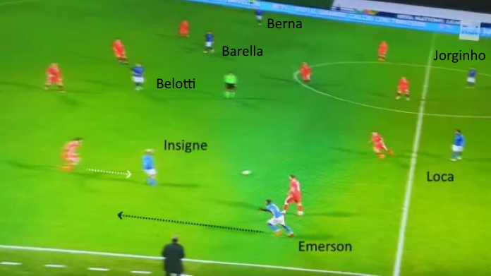 LAVAGNA TATTICA - Come Mancini sta utilizzando Bernardeschi 47 berna 1