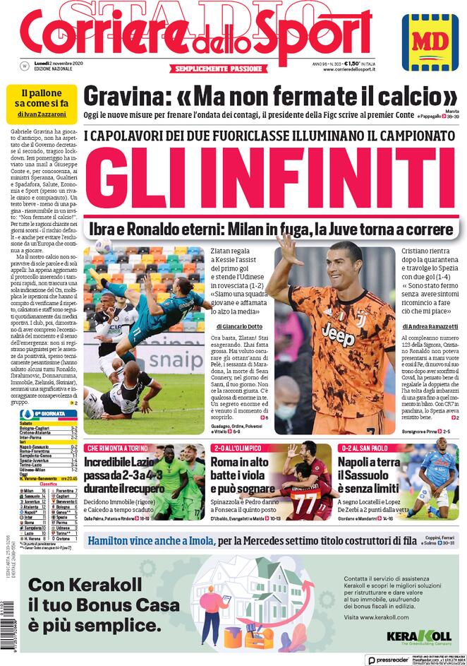Rassegna stampa Juve: prime pagine quotidiani sportivi - 2 novembre 2020 45 corriere