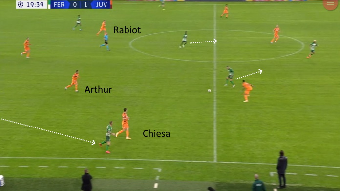 LAVAGNA TATTICA - Perché Pirlo si è lamentato della fase difensiva 48 ferenc juve male pressing 2