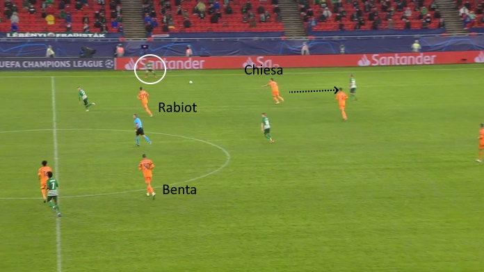 LAVAGNA TATTICA - Perché Pirlo si è lamentato della fase difensiva 46 ferenc juve male pressing 4 1