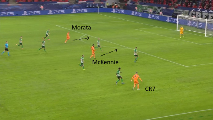 LAVAGNA TATTICA - McKennie è un jolly prezioso per la Juve di Pirlo 42 juve mckennie