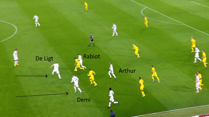 LAVAGNA TATTICA - De Ligt 'rivoluziona' la Juve: cos'è cambiato con il ritorno del difensore 40 juve de ligt