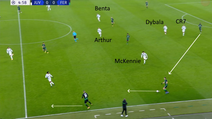 LAVAGNA TATTICA - Perché a Benevento sarà fondamentale Dybala 45 juve ferenc problemi presing