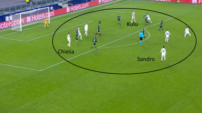 LAVAGNA TATTICA - La Juve sbatte al centro contro il Ferencvaros: Arthur allarga poco il gioco 46 juve arthur