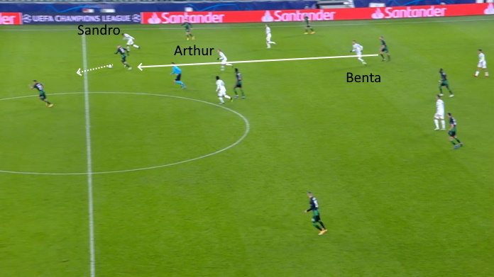 LAVAGNA TATTICA - Dybala e i problemi nel pressing contro il Ferencvaros 51 juve fernc transizione negativa 2