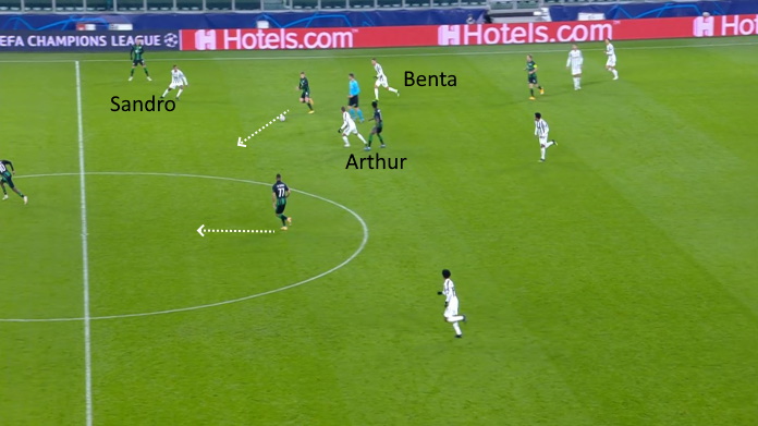 LAVAGNA TATTICA - Dybala e i problemi nel pressing contro il Ferencvaros 50 juve fernc transizione negativa