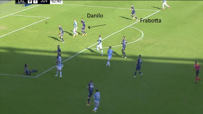 LAVAGNA TATTICA - La Juve di Pirlo attacca in ripartenza, ma spreca troppo 45 lazio juve linea a 5 danilo su sms