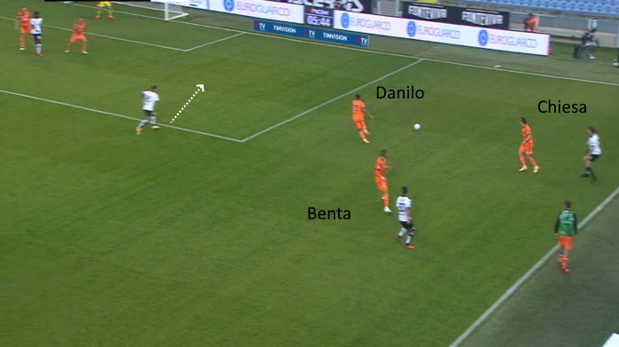 LAVAGNA TATTICA - Che cosa la Juve di Pirlo ha sofferto contro lo Spezia 47 sepzia juve secondo tempo juve soffre