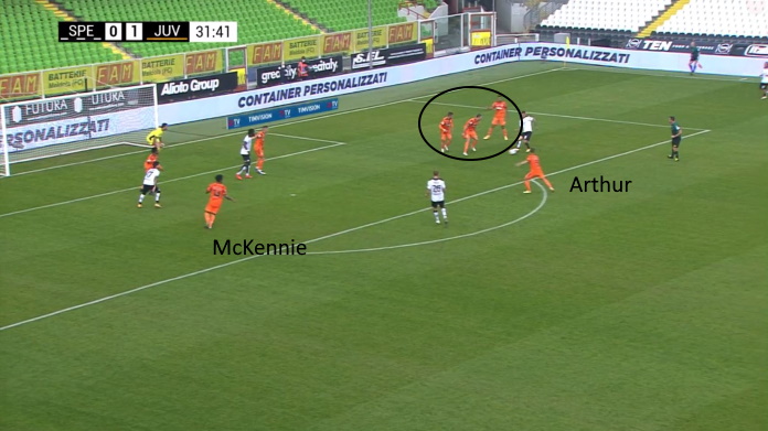 LAVAGNA TATTICA - Che cosa la Juve di Pirlo ha sofferto contro lo Spezia 46 speiza juve gol