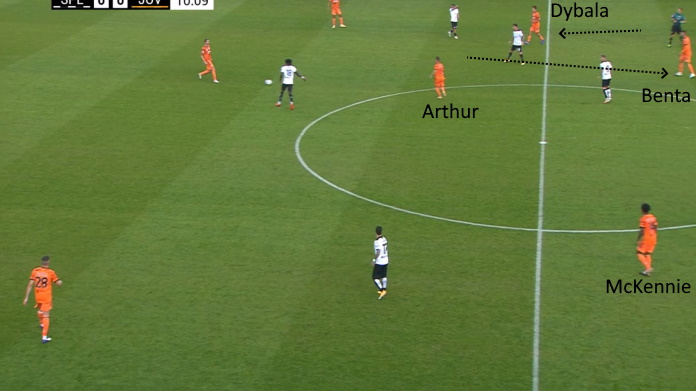 LAVAGNA TATTICA - La posizione di McKennie funziona, la Juve sfonda tra le linee 48 spezia juve arthur libero