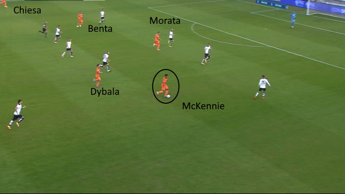 LAVAGNA TATTICA - La posizione di McKennie funziona, la Juve sfonda tra le linee 45 spezia juve morata spalle alla porta per mckennie