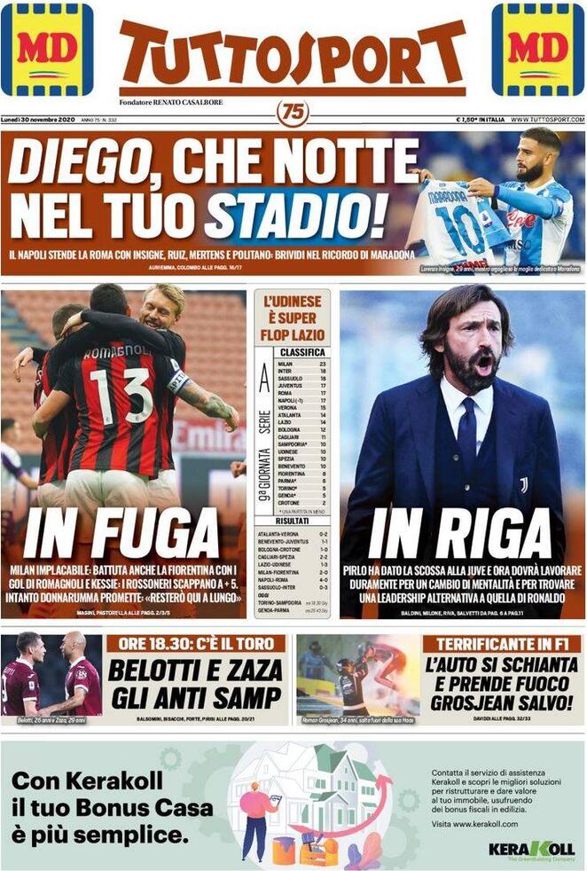 Rassegna stampa Juve: prime pagine quotidiani sportivi - 30 novembre 2020 43 tuttosport 11