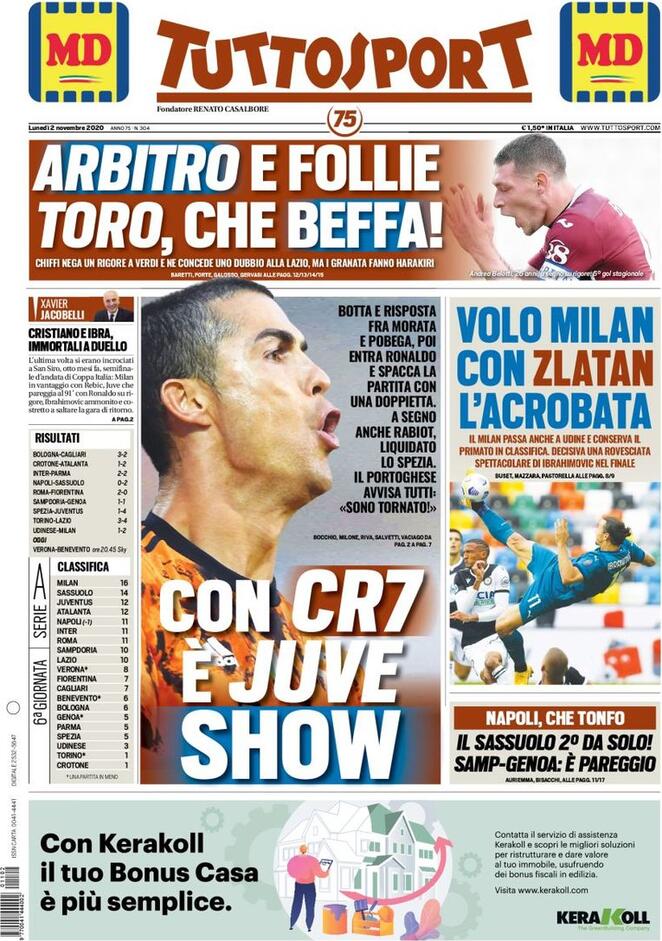 Rassegna stampa Juve: prime pagine quotidiani sportivi - 2 novembre 2020 43 tuttosport