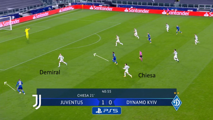 LAVAGNA TATTICA - Anche contro la Dinamo Kiev, la Juve di Pirlo ha tanti problemi senza palla 54 JUVE DINAMO KIEV CAMBIO campo 1