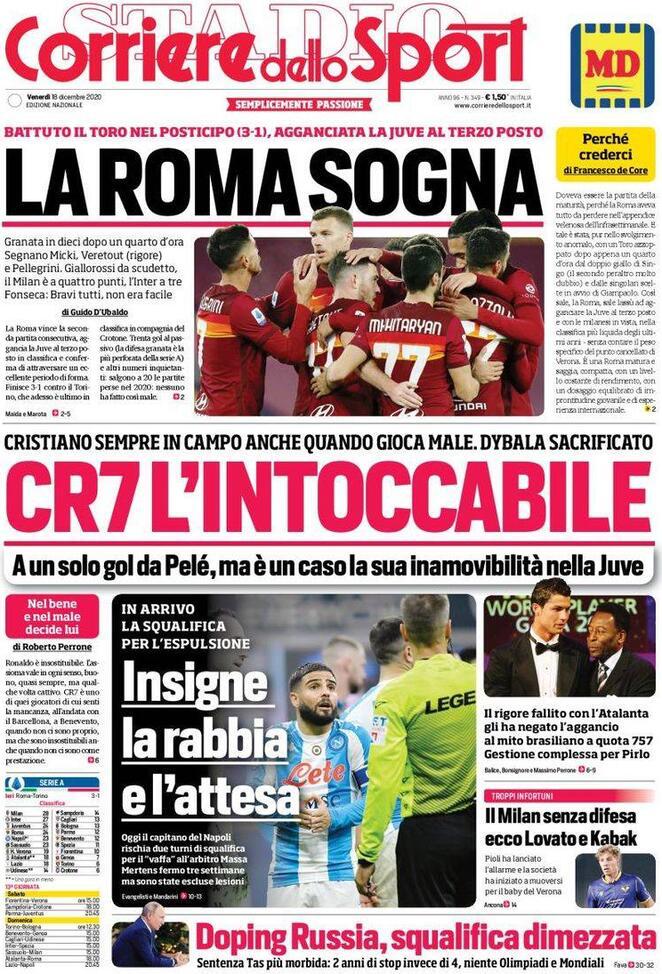 Rassegna stampa Juve: prime pagine quotidiani sportivi - 18 dicembre 2020 45 WhatsApp Image 2020 12 18 at 07.04.37