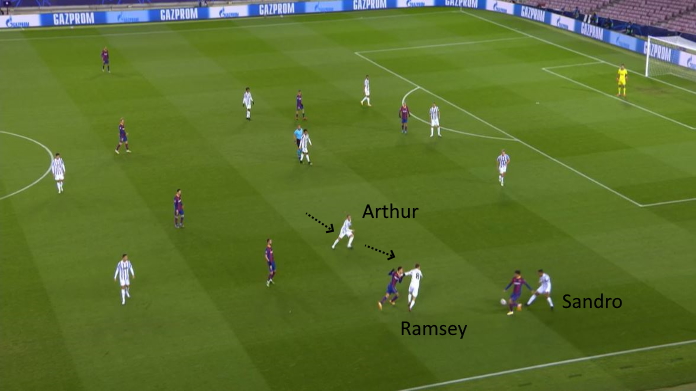 LAVAGNA TATTICA - De Ligt è un muro: la Juve è impenetrabile al Camp Nou 45 barcellona juve 442 recupero gol