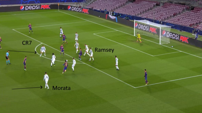 LAVAGNA TATTICA - De Ligt è un muro: la Juve è impenetrabile al Camp Nou 44 juve de ligt