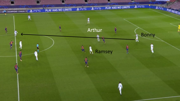 LAVAGNA TATTICA - Perché Ramsey e McKennie sono stati decisivi al Camp Nou 57 barcellona juve bonucci verticalizza per mckennie