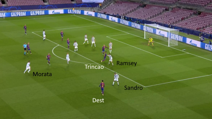 LAVAGNA TATTICA - De Ligt è un muro: la Juve è impenetrabile al Camp Nou 46 barcellona juve ramsey e sandro 3