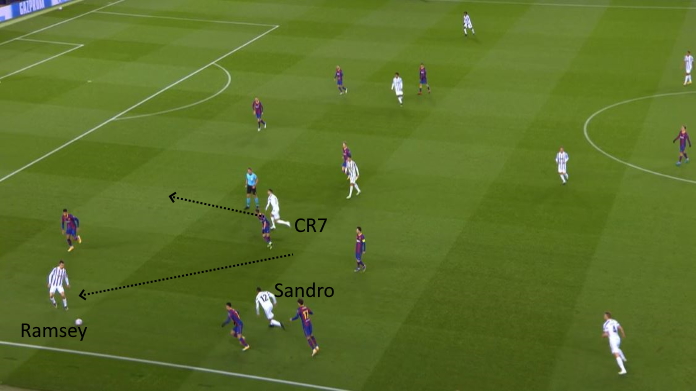 LAVAGNA TATTICA - Perché Ramsey e McKennie sono stati decisivi al Camp Nou 53 barcellona juve ramsey mezzala 2