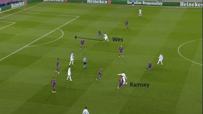 LAVAGNA TATTICA - Perché McKennie è imprescindibile quando non c'è Morata 42 juve mckennie