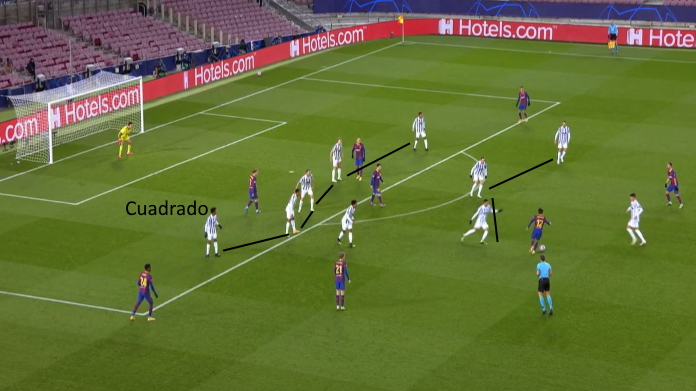 LAVAGNA TATTICA - Milan Juve: perché Chiesa vs Theo Hernandez sarà decisiva 41 barcellona juve secondo tempo squadra corta