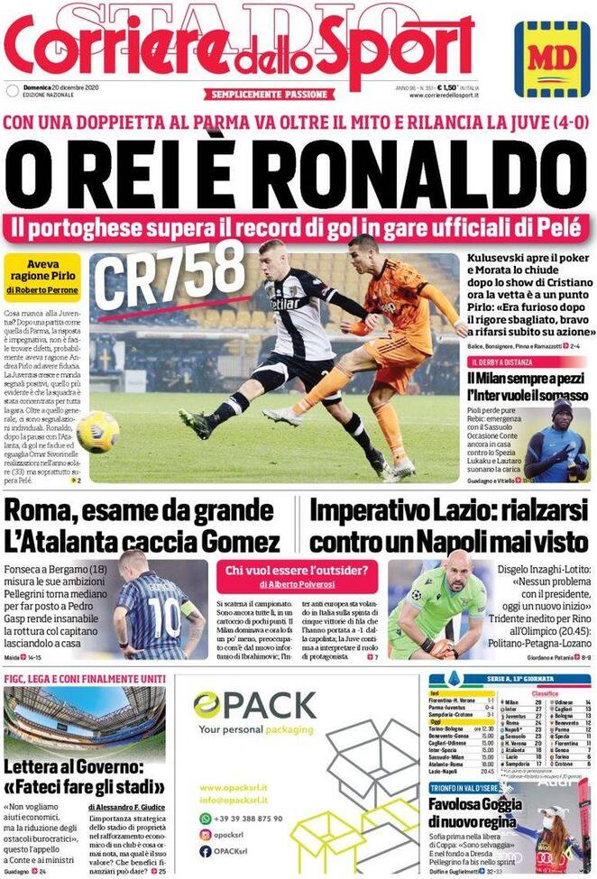 Rassegna stampa Juve: prime pagine quotidiani sportivi - 20 dicembre 2020 45 corriere 4