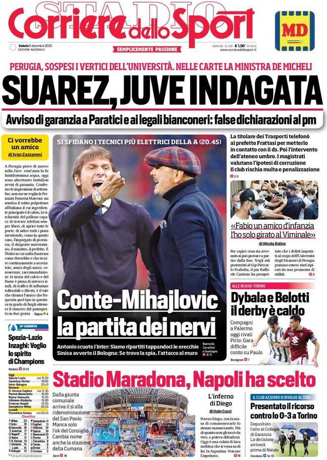 Le Prime Pagine dei Quotidiani Sportivi italiani di oggi 35 corriere