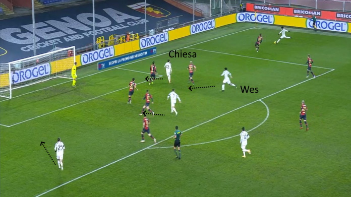 LAVAGNA TATTICA - Genoa Juve: McKennie è decisivo senza palla 49 genoa juve cross aria piena